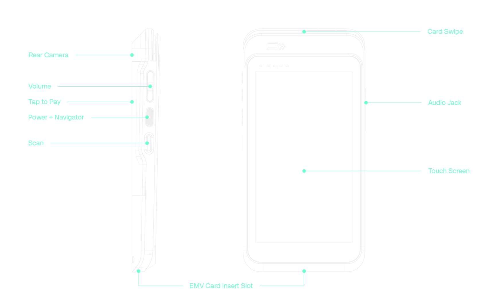 Line drawing of t650m mPOS device