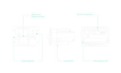 Verifone UX300 line drawing