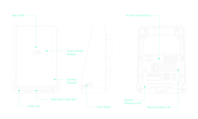 Verifone UX700 line drawing